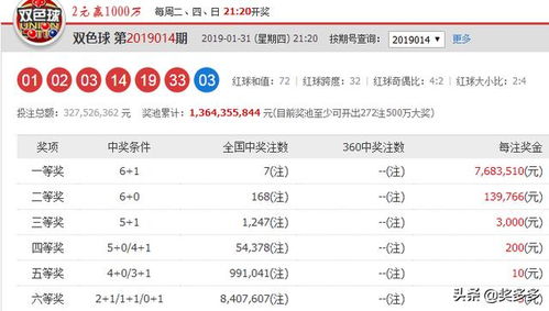 2024年今晚开奖结果查询|精选解释解析落实_冒险版Eleme.6.716