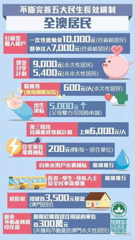 老澳门最新开奖记录大全|探索未知的奇妙世界_初级版.1.190