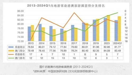 新澳门天天开好彩大全53期|解析机构预测的实施策略_本地款.0.873