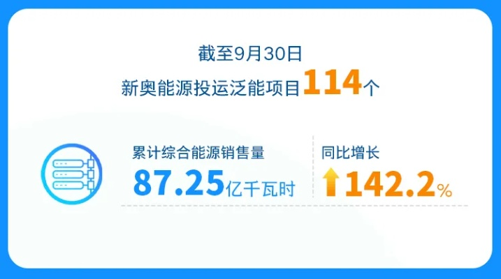 2024新奥精准正版资|收益成语分析落实_保养版.0.510