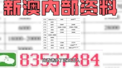 2024新澳门精准资料大全—欢迎|实时更新解释落实_限定版.7.160