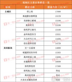 今日新奥门开奖结果查询|权威解答解释落实_解密版.2.149