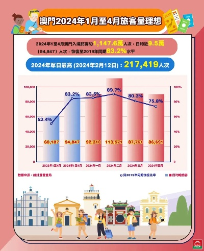 2024年澳门管家婆今晚资料|探索未知的美丽旅程_HDR.5.67