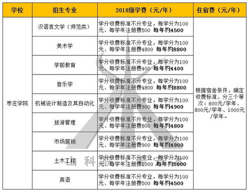 4949澳门今晚开奖结果|权威分析解释落实_便利版.8.344
