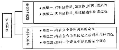 一码一肖一特一中|解析时代背景下的资料解读_梦幻版4.84