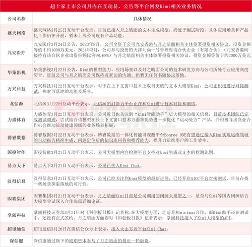 86949cm大赢家开奖查询|科学分析解释落实_先锋版Meituan.2.19
