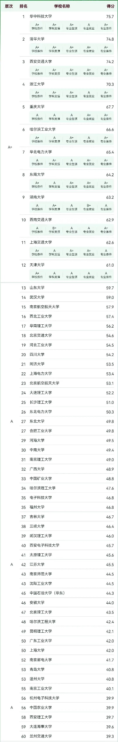 2024新澳免费资料大全浏览器|探索未知的美丽旅程_DX.9.304