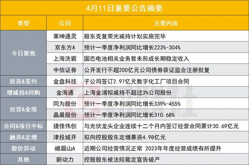 香港免费公开资料大全|正确解答落实_实况款.1.260