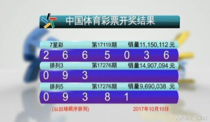新澳门六开彩开奖结果近15期|实证分析解释落实_订阅版.3.394