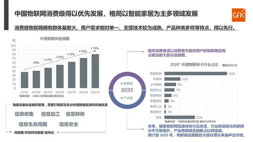 四不像六好彩资料|未来趋势与机遇解析_发布版.0.872