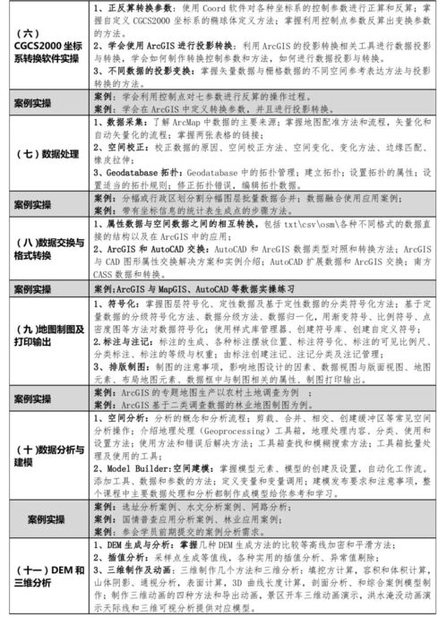 新澳历史开奖结果记录|数据分析解释落实_实习版.5.319
