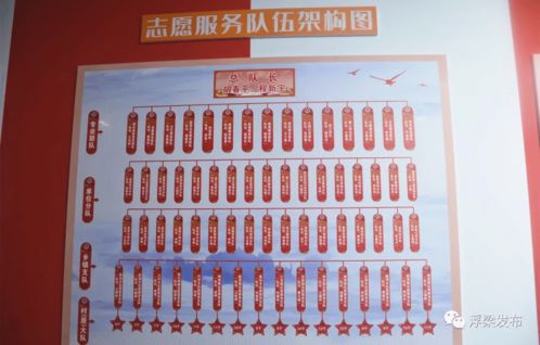 天空彩9944CC天下彩免费|时代资料解释落实_解密版.2.149