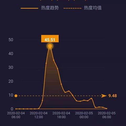 澳门彩今晚凤凰网|探秘澳门美食文化之旅_研究款.1.125