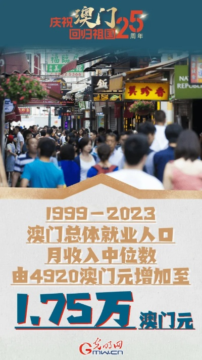 新澳门近30期开奖号码|探索城市新生活的无限可能_创新版IOS.3.517