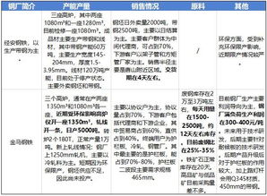 澳门一码一码100准确a07版|实地调研解释落实_软件版.4.2