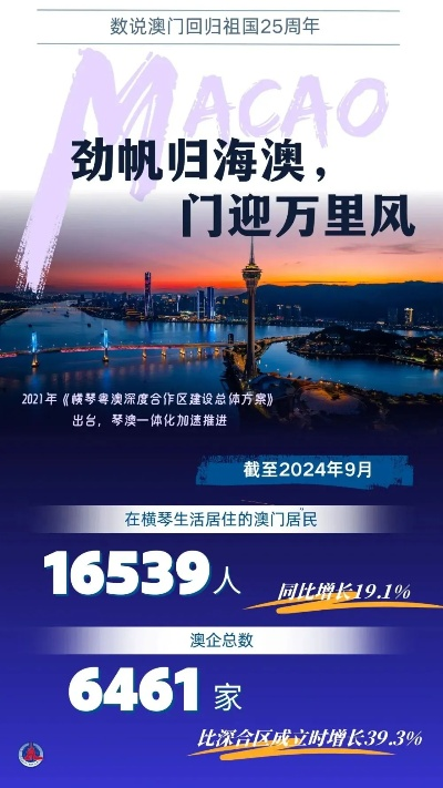 2024澳门宝典|探索未来科技无限可能_历史集.4.143