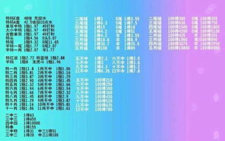 澳门平特一肖100%免费精准|确保解答的绝对准确性_极速版APP.5.548