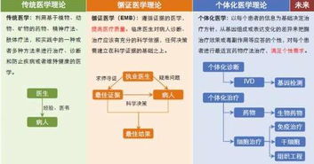 王中王资料大全枓大全正使用教程|探索未来科技发展趋势_资产版.5.137