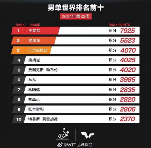 2023澳门码今晚开奖结|全面数据解释落实_Premium.0.200