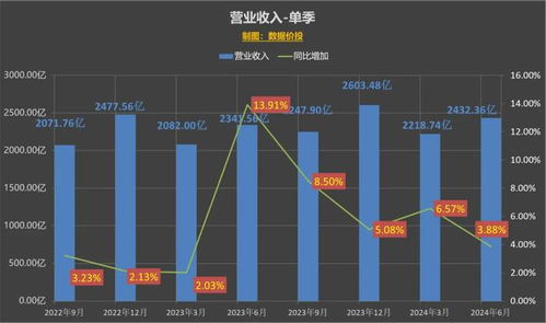 2023澳门码今晚开奖结|全面数据解释落实_Premium.0.200