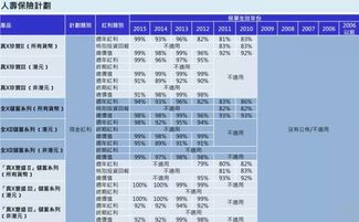香港宝典大全资料大全|权威数据解释落实_极速版SSIP.8.454