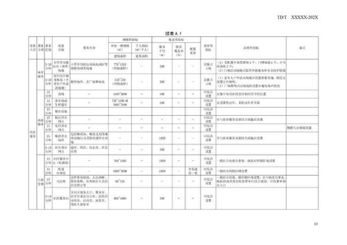 正版刘伯温精选资料930期|未来科技改变生活方式_激发版.2.501