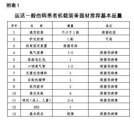 新澳今晚开什么号码|机构预测解释落实方法_小型版.3.728