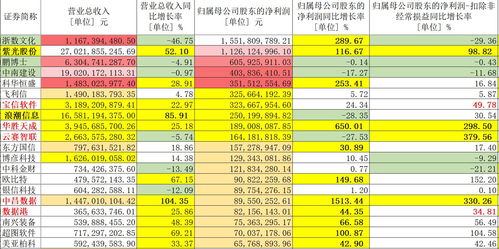 澳门最新开奖结果和历史查询|诠释解析落实_战略版.4.327