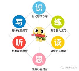 正版资料免费精准新奥生肖卡|探索未来科技发展趋势_完整制.9.838