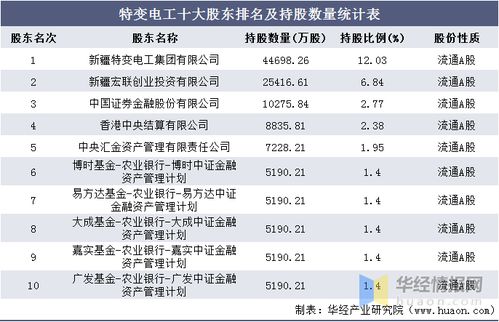 2024新澳门今晚开特马|统计数据解释落实_移动版9.985