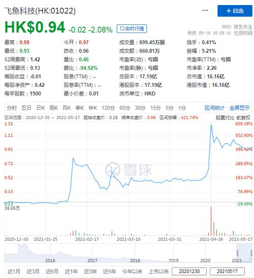 48kccm澳彩资料免费|科学依据解释落实_先锋版ISHOP.5.275