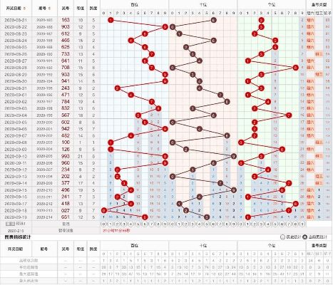 2O24澳门开奖结果王中王|最新解答解释落实_终极版.2.214