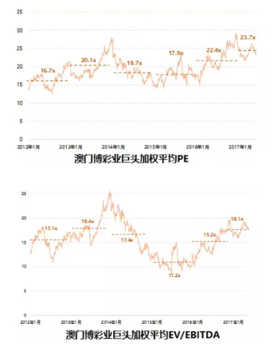 澳门彩今晚凤凰网|多元化的解读与应用策略_复古版.5.157