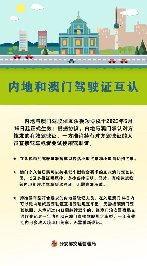 正版澳门挂牌之全篇完整版|探索新兴趋势与生活智慧_FHD集.5.860