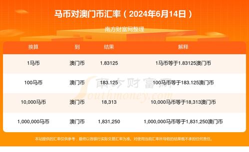 2024年澳门特马今晚开奖结果|实践解答解释落实_完美版.8.387