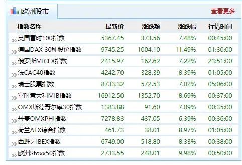 2024新奥历史开奖记录19期|正确解答落实_QHD.9.29