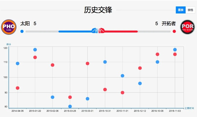 2024新澳门今晚开奖结果查询表|解析数据如何有效应用_Harmony.3.642