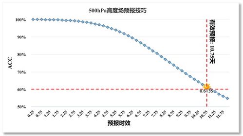 新奥彩最新资料|探索未来科技发展趋势_HDR型.8.543