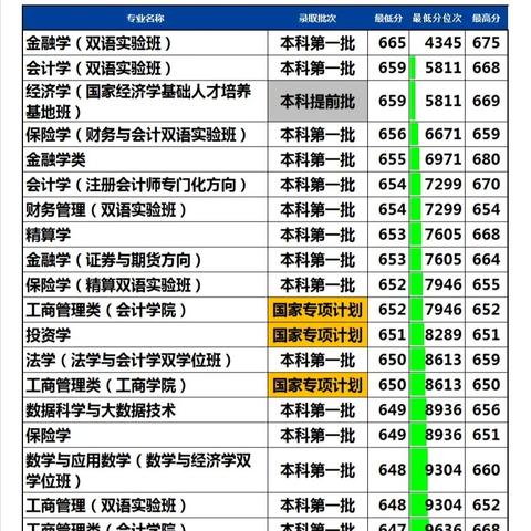 2022年正版资料大全完整版|确保解答的绝对准确性_综合版.5.643