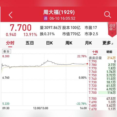 香港近30期历史开奖记录|解析机构预测的实施策略_PS.1.764