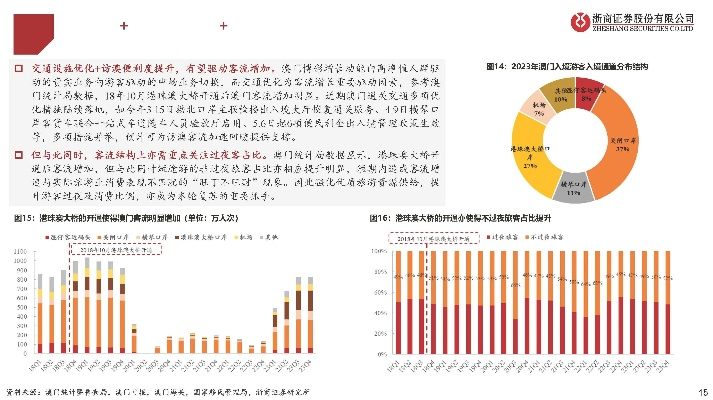 澳门正版挂牌免费澳门彩|标准化流程评估_精粹版.5.444