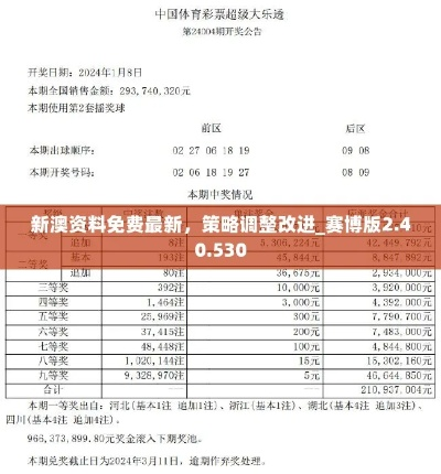 2024新澳今晚开奖号码|全方位解决问题的有效策略_嵌入款.0.602
