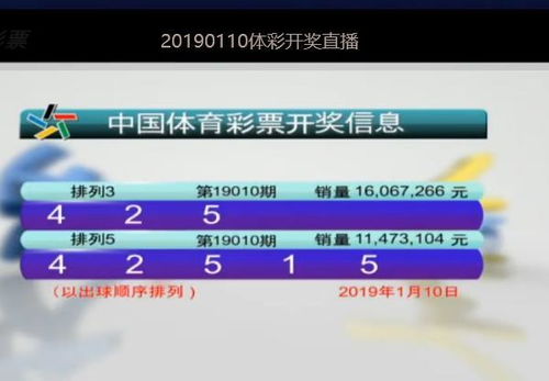 2023年澳门今晚开奖号码|优质信息尽在掌握_个体集.0.854