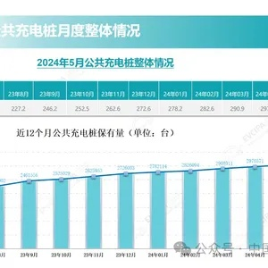 2024新澳期期准|实地数据解释落实_X.9.304