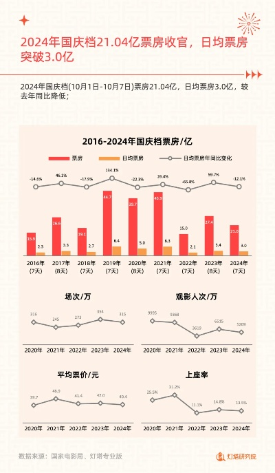 2024新奥门正版资料免费资料|探寻历史背后的秘密与故事_国行款.1.692
