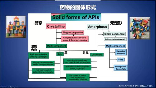 四不像正版资料最新版|了解当前热门问题的解答_PT型.2.318