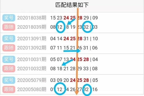 新澳323期开奖结果|解锁生活小技巧分享_苹果.8.138