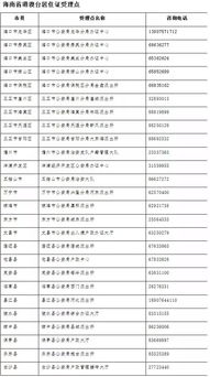 澳门一码一肖一拐一特|实证数据解释落实_进阶款.1.755