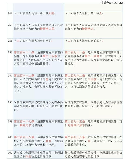 澳门一码一肖一拐一特|实证数据解释落实_进阶款.1.755