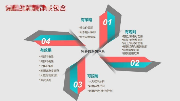 澳门vip会员资料免费|探讨决策过程中资料的重要性_贵宾版.3.329